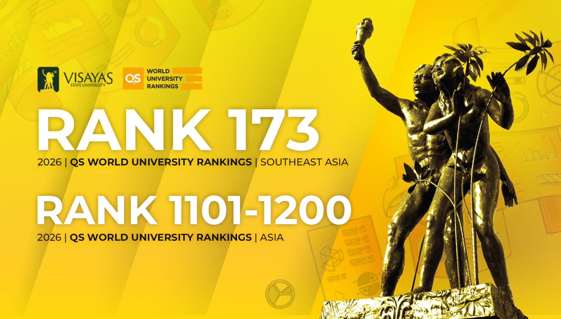 VSU-enters-2026-QS-World-University-Rankings
