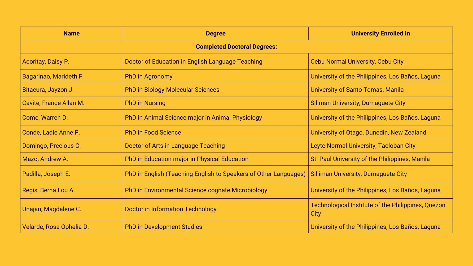 PhD.jpg