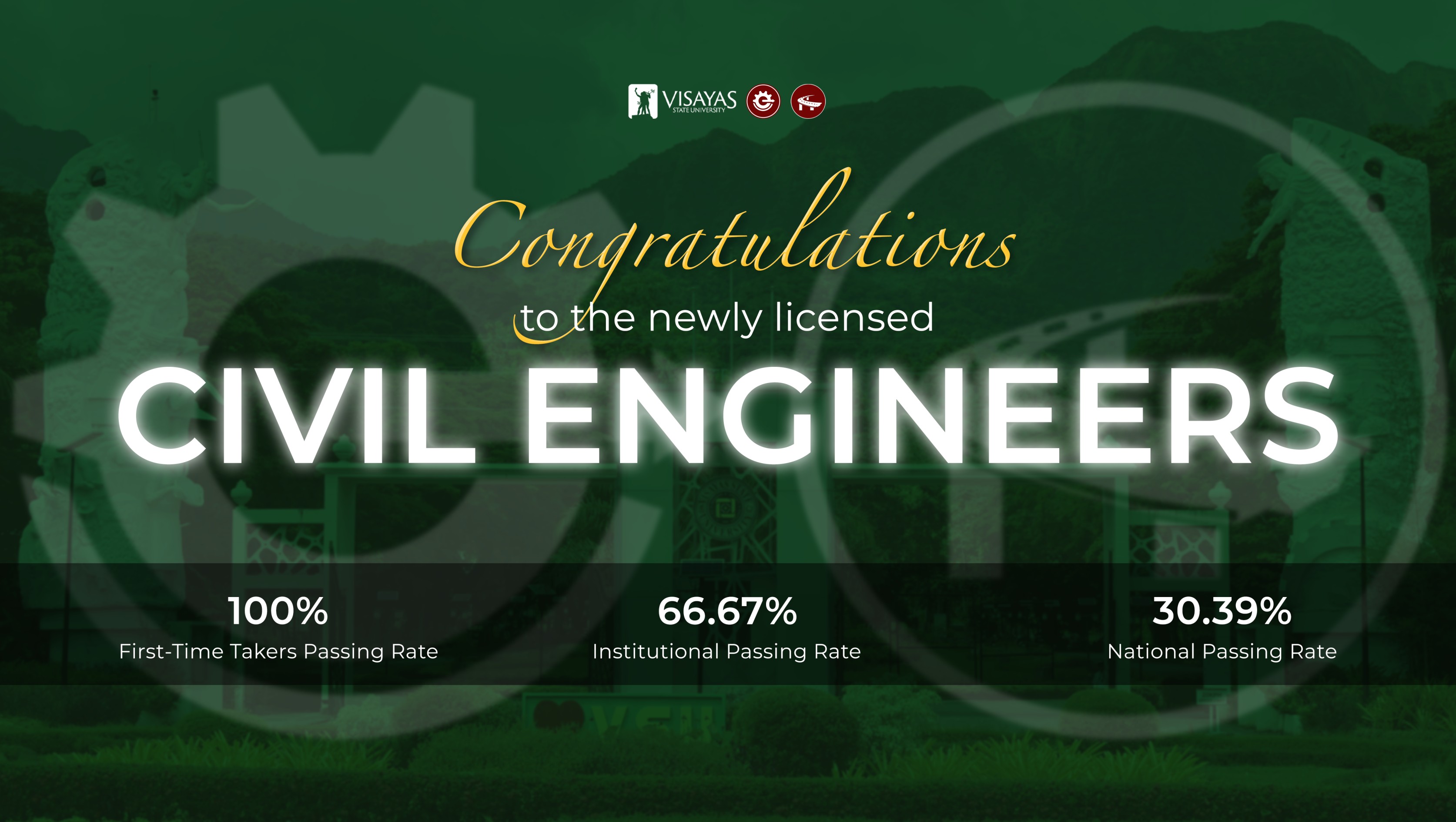 VSU_produces_12_new_civil_engineers_records_perfect_passing_rate_for_first-time_examinees
