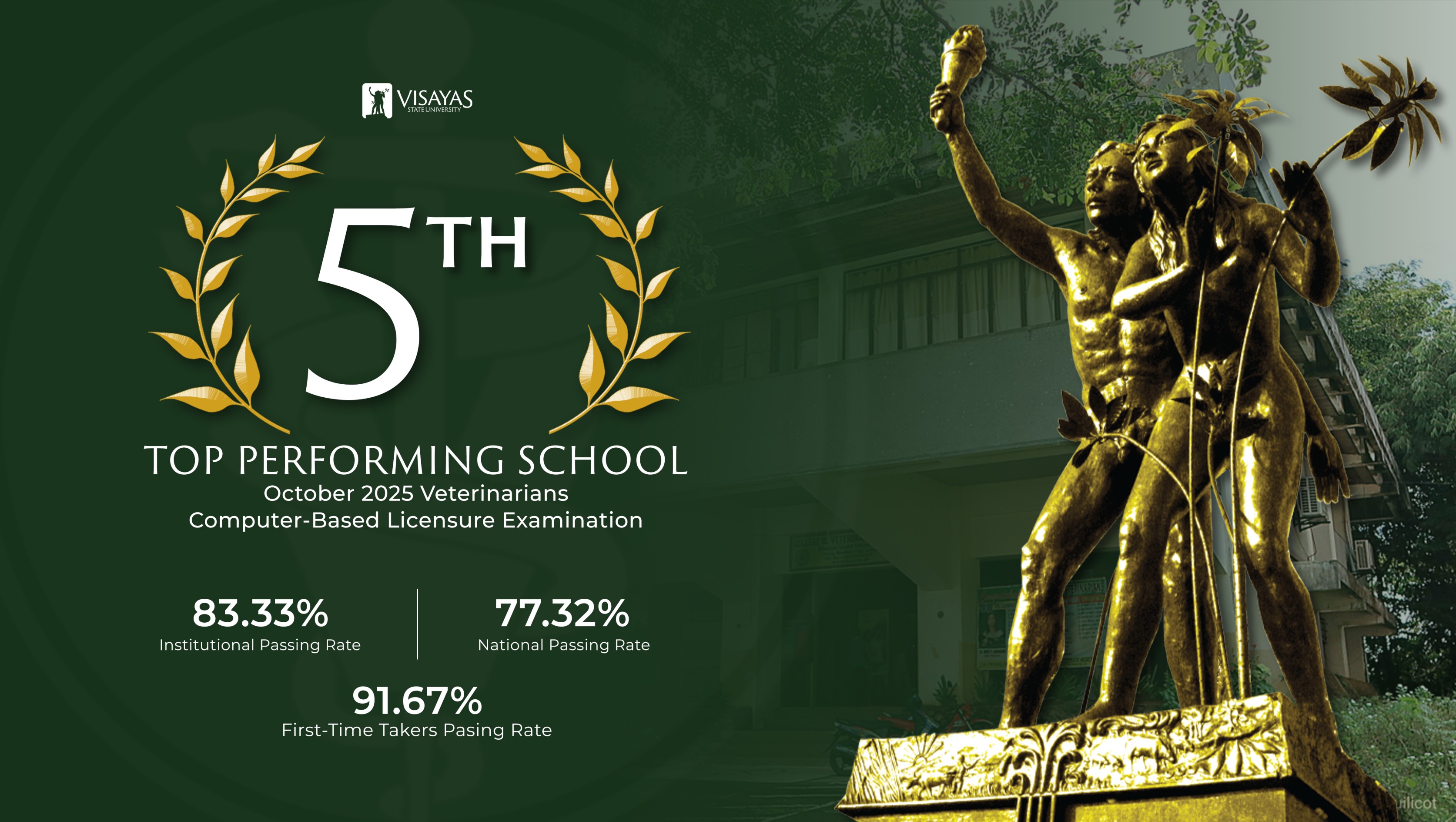 VSU-is-Top-5-VetMed-school-in-the-country-produces-55-new-vets-in-the-October-2025-board-exam